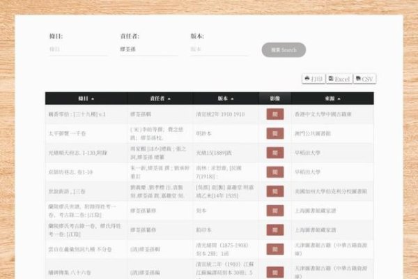 探索十大免费数据库，获取知识与信息的宝库-百挑一