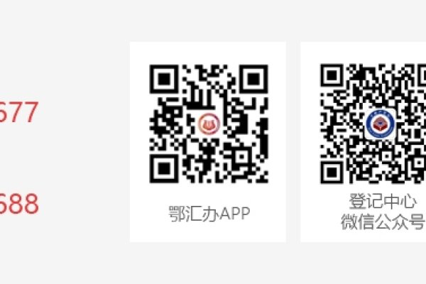 鄂州市房屋备案查询网，便捷、高效的房产信息查询平台-百挑一