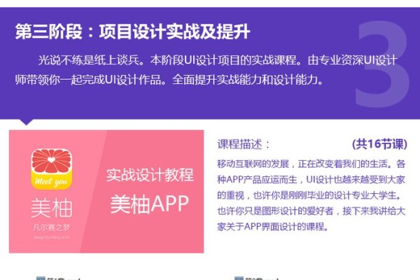 UI设计培训课程大纲解析-百挑一
