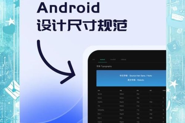 探究手机端页面设计尺寸-百挑一