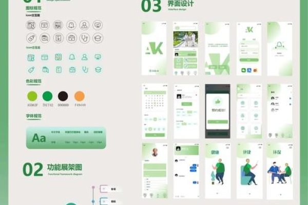 UI设计是什么专业？-百挑一