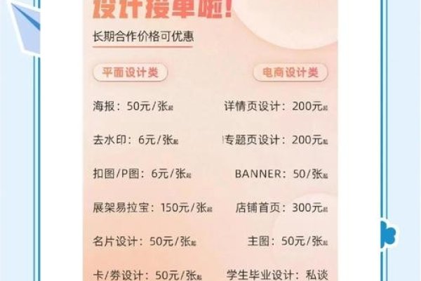 UI设计私活收费标准与电商主播等热门职业推荐,如何有效接取私单?-百挑一