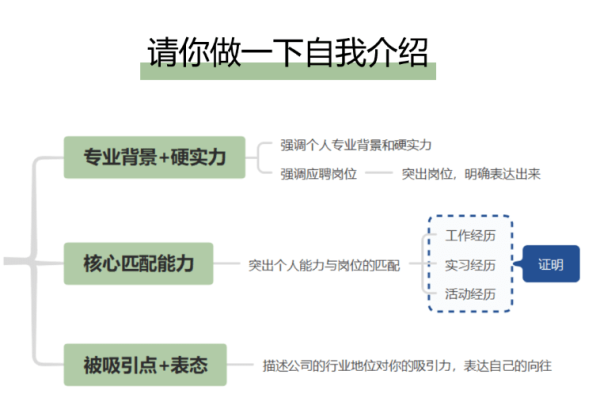 叙述式软文范例,如何打造一篇引人入胜的软文-百挑一