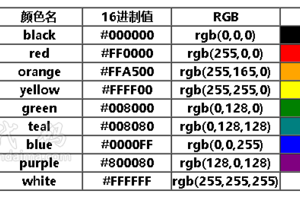 浅灰色HTML颜色代码的魅力与应用-百挑一