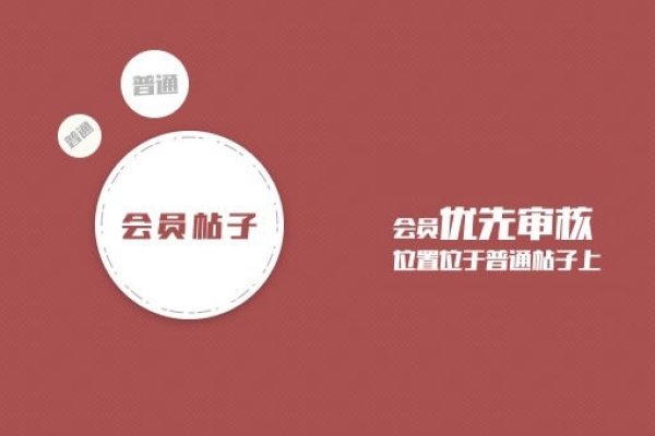 58同城发帖免费版，轻松发布信息，享受免费服务-百挑一