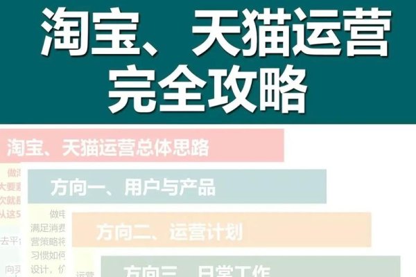 淘宝推广秘籍，流量高峰时段策略-百挑一