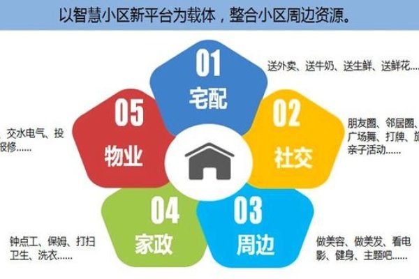 智慧团建信息系统官方网站—助力团队建设与管理的新时代-百挑一