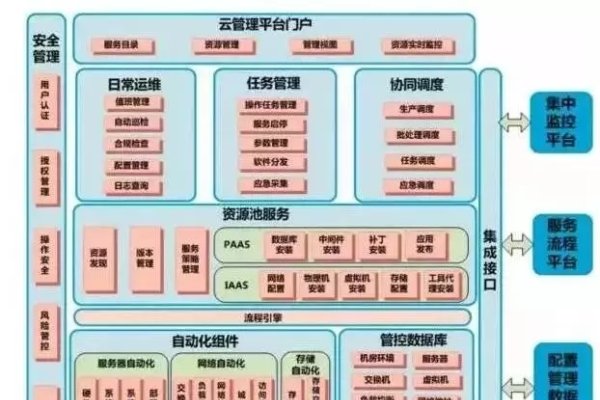 软件外包公司的组织架构与管理策略-百挑一