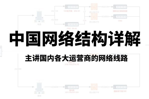 南昌网络公司分布概览-百挑一