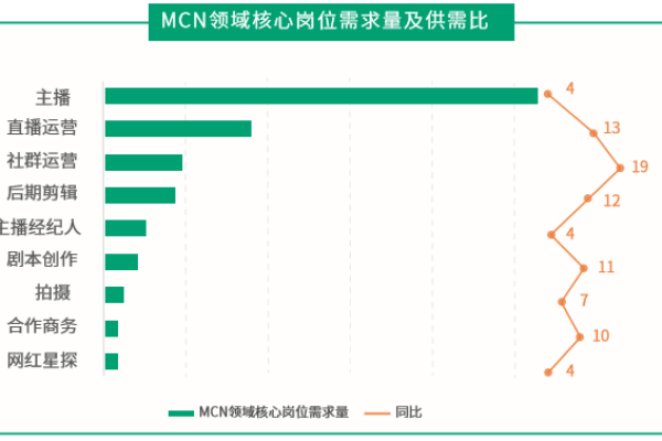 锐捷网络科技（沧州、石家庄）公司薪酬及概况介绍-百挑一