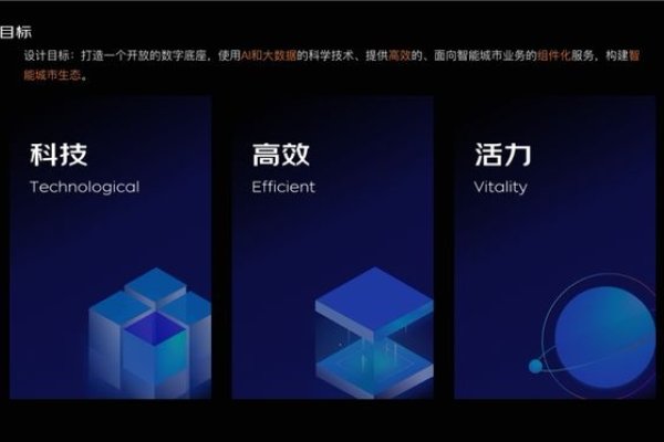 UI网站设计师，塑造数字世界的视觉艺术-百挑一