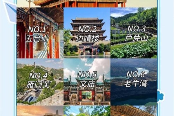 忻州网站建设与文化旅游项目概览-百挑一