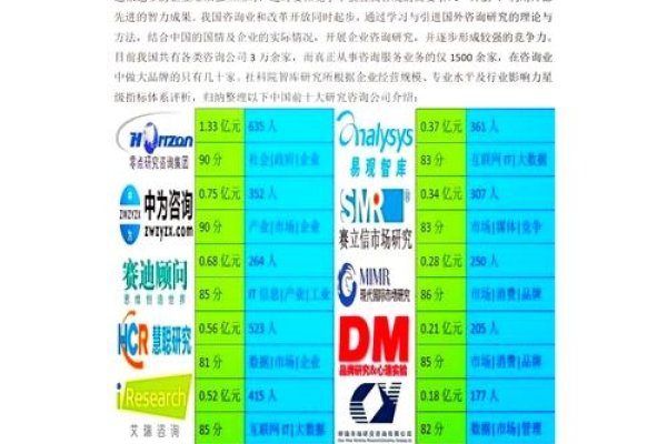 探寻网站制作领域的佼佼者，哪家公司强？-百挑一