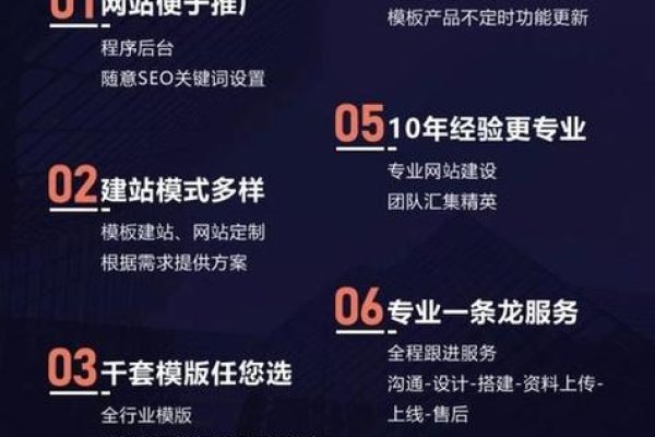 柳州网站建设优质之选探索-百挑一