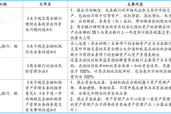 亳州网站建设费用及地产、金融信息一览-百挑一