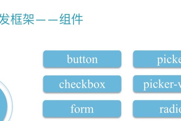 微信小程序开发教程 按钮标签的用法与实现-百挑一