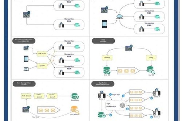 微信小程序服务器搭建指南，灵活与成本控制的优势解析-百挑一