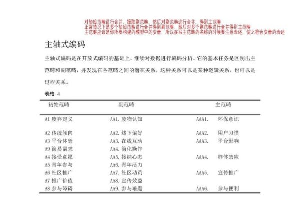VB编程中的BorderStyle与BorderColor，定义及用途简介-百挑一