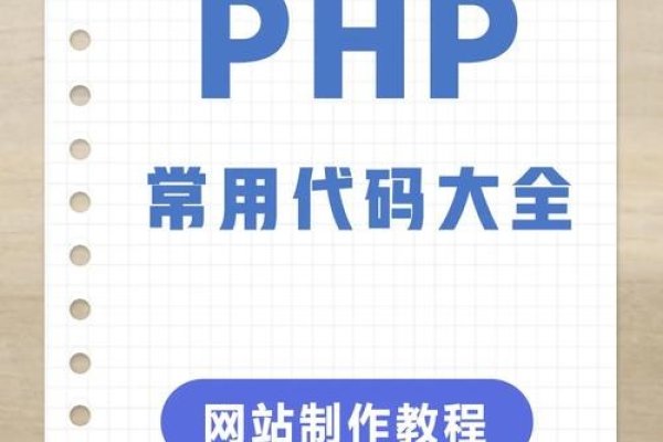 PHP代码执行容器，概念、应用与优势-百挑一