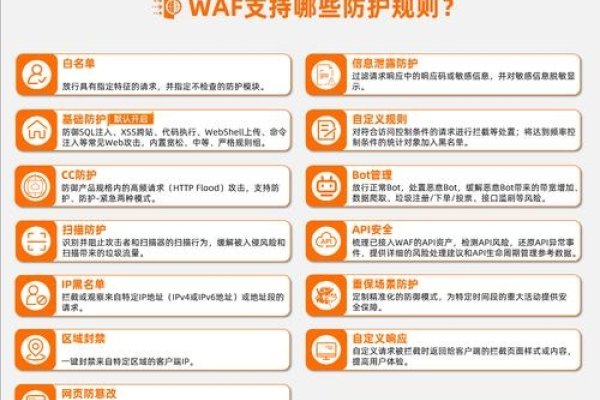 VPS的多样用途与选择要点，从阿里云到日常应用探索简洁明了，直接传达了文章关于虚拟专用服务器（VPS）的主要内容和目的。-百挑一