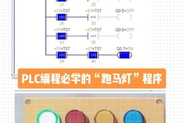 C51单片机跑马灯程序详解-百挑一