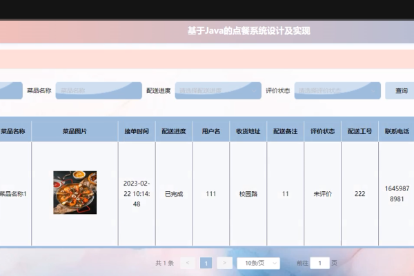 Vue点餐系统设计与实现，整合技术与策略探讨-百挑一