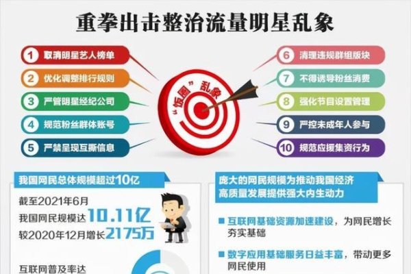 PHP的意思与饭圈用语中的使用情境-百挑一