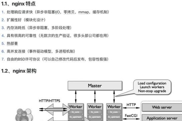 Web服务器类型详解，Apache、Nginx等及其特点-百挑一