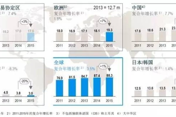 VPS服务厂家概览，市场主流供应商解析-百挑一