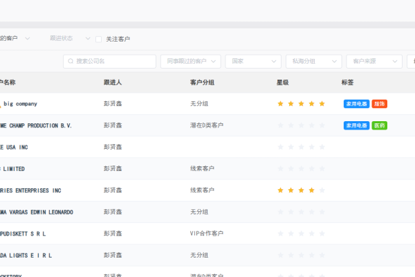 CRM官网登录及用户管理操作指南，快速查找客户，高效处理工作进程。-百挑一