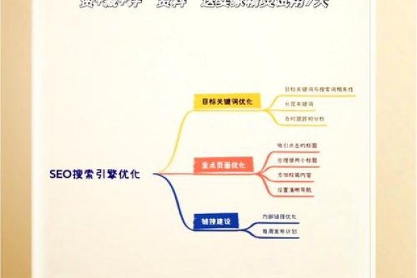 SEO关键词推广技巧，提升网站流量与排名的关键-百挑一