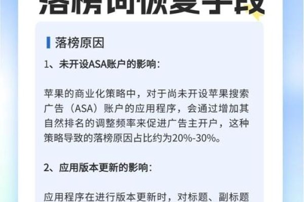 ASO关键词落榜攻略-百挑一