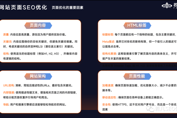 SEO关键词设置策略与技巧，如何合理分配目标关键词并优化文章结构？-百挑一