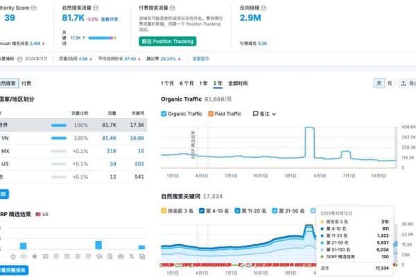南京谷歌优化，提升网站流量与排名的关键策略-百挑一