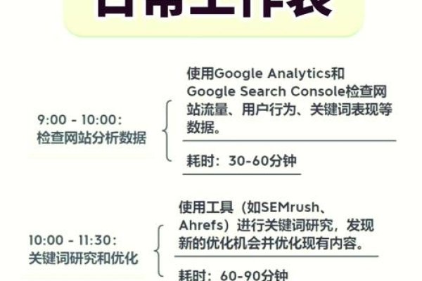 徐州谷歌SEO策略与实践-百挑一