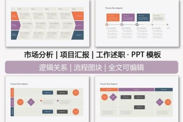 CMS可视化助力PPT制作-百挑一