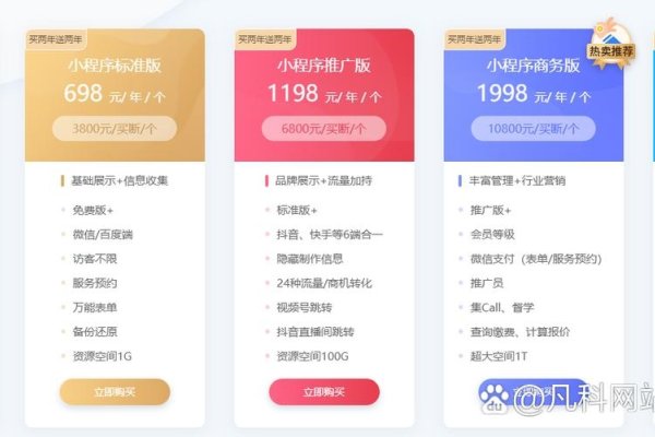 APP开发中，服务器成本究竟几何？-百挑一