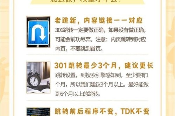 CN域名与COM域名,301重定向的解析与优势-百挑一