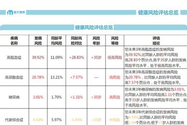 南京项美科技引领小程序商城新时代,健康管理一体化解决方案提供商-百挑一