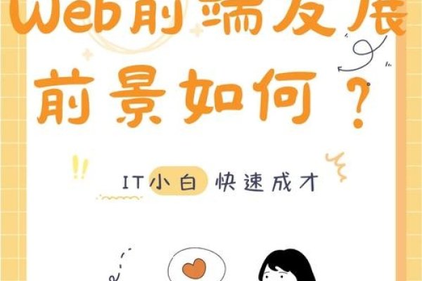 Web前端开发技术的前景展望-百挑一