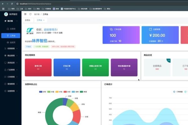 Vue前端UI框架，构建现代化Web应用的利器-百挑一