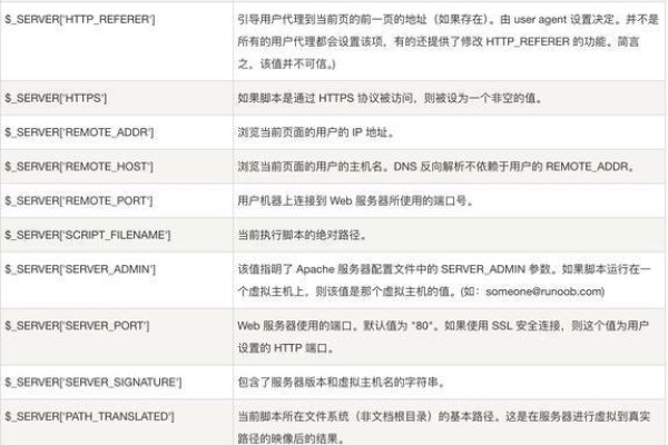 PHP数组键值互换及操作指南-百挑一