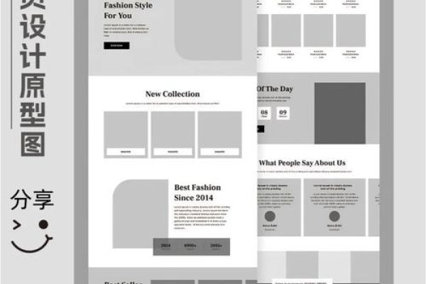 Web设计规范的重要性与实践-百挑一