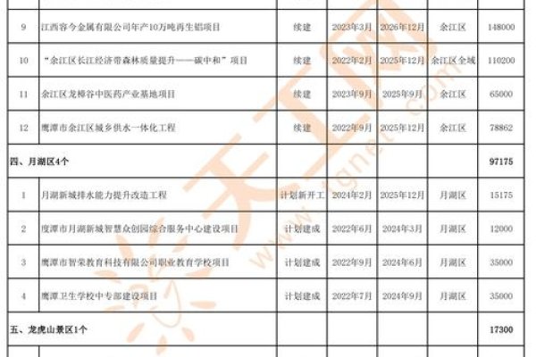 鹰潭媒体网站建设价格查询详解-百挑一