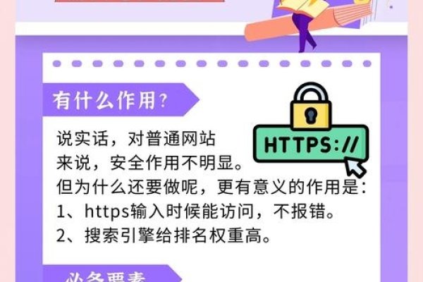 PHP网站部署指南，从环境准备到域名访问，本文提供了关于如何部署php网站的详细步骤，包括编辑.env文件、为Layui数据表格提供数据接口、理解ThinkPHP版本差异等核心内容。还涉及平台搭建与环境准备、阿里云访问密钥获取、Java轻量级规则引擎概述等重要信息。同时，也介绍了其他相关话题如Drools和EasyRule的使用以及PHPStudy的安装过程等。-百挑一