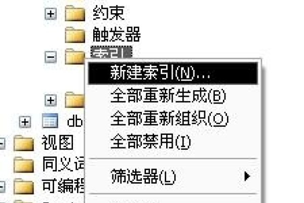 SQL唯一约束的应用与注意事项-百挑一