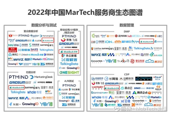 B2B网站排名2021，竞争格局与市场分析-百挑一