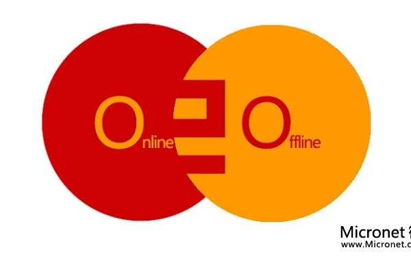 O2O网站如何做到成功运营与发展-百挑一