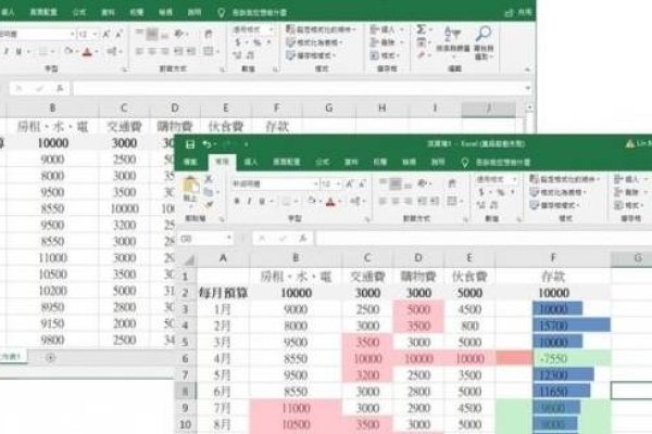 Java多线程Excel处理，优化导出导入、格式化及资源管理的技巧-百挑一