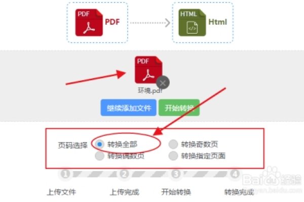 HTML代码如何转换成图片-百挑一